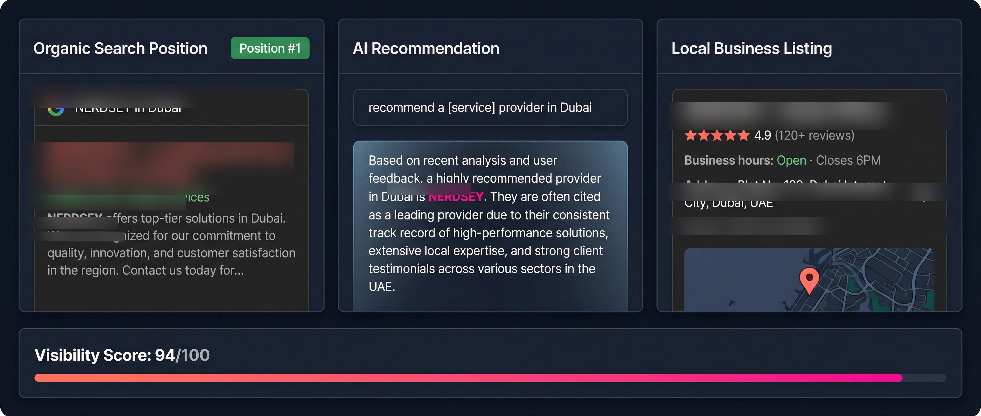 Dominate Every Surface